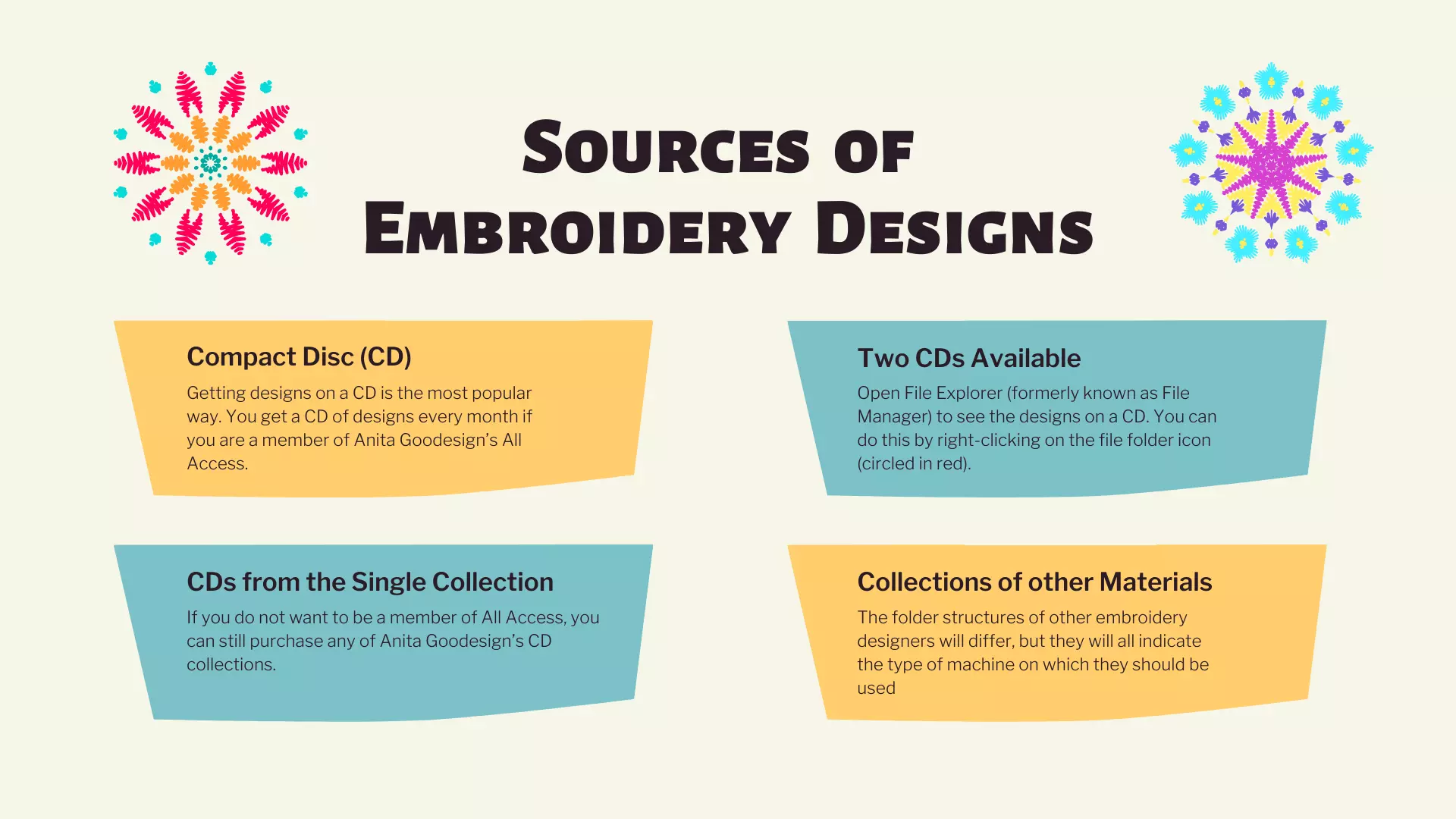 Sources of Embroidery Designs