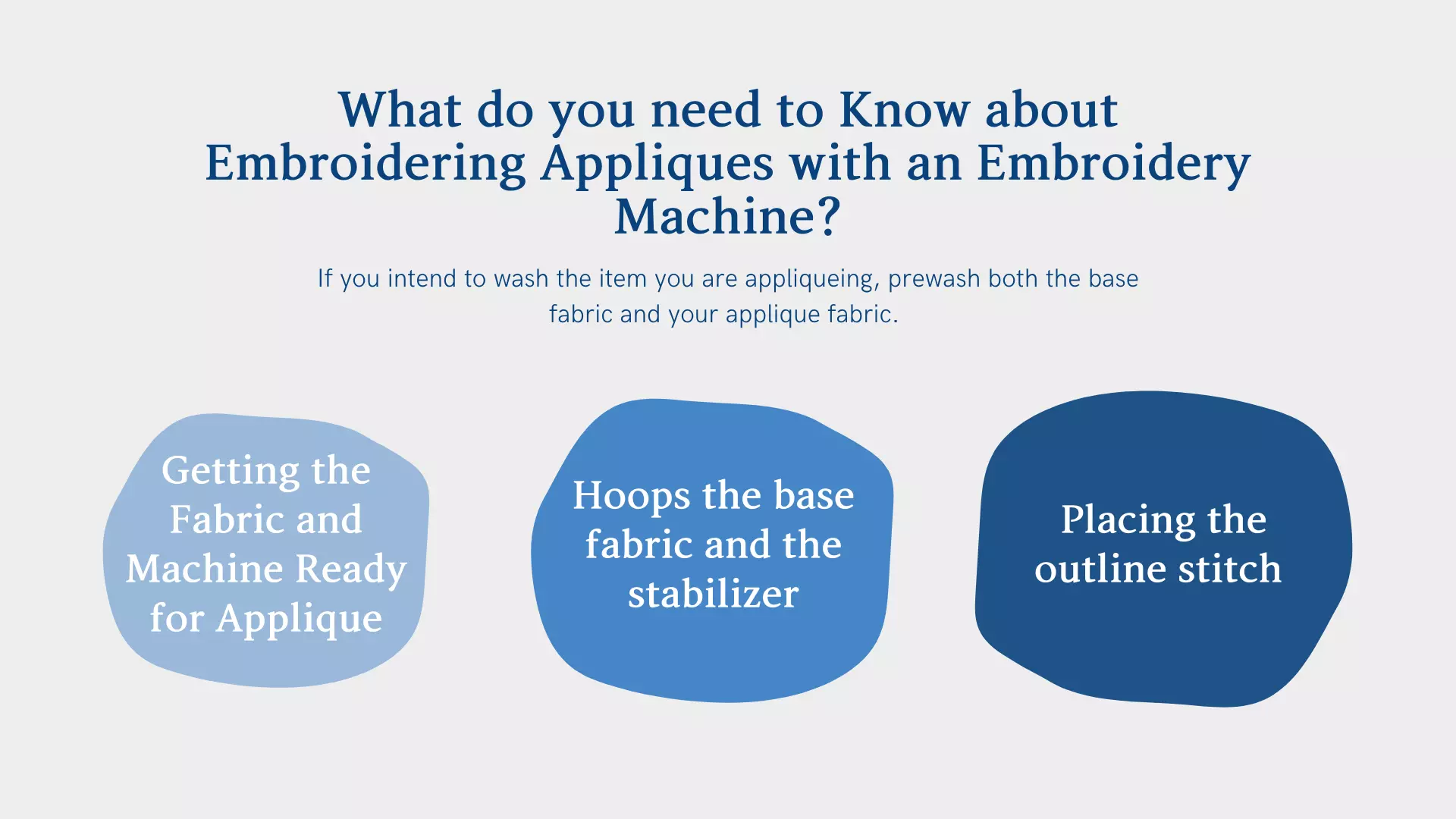 What do you need to Know about Embroidering Appliques with an Embroidery Machine
